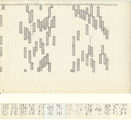 Hilka Nordhausen, Kunst, Konzept, Zeichnung, Zigarretten