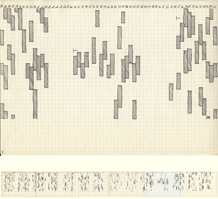 Hilka Nordhausen, Kunst, Konzept, Zeichnung, Zigarretten