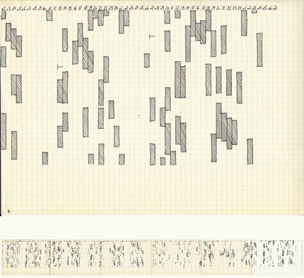 Hilka Nordhausen, Kunst, Konzept, Zeichnung, Zigarretten