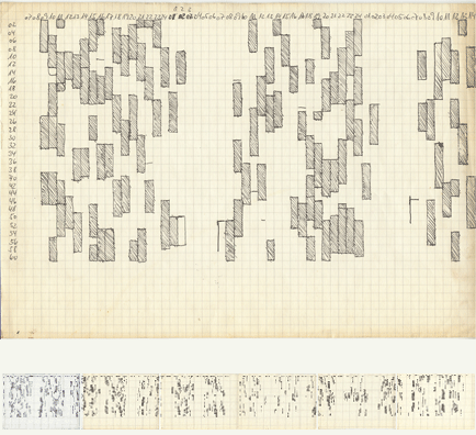 Hilka Nordhausen, Kunst, Konzept, Zeichnung, Zigarretten