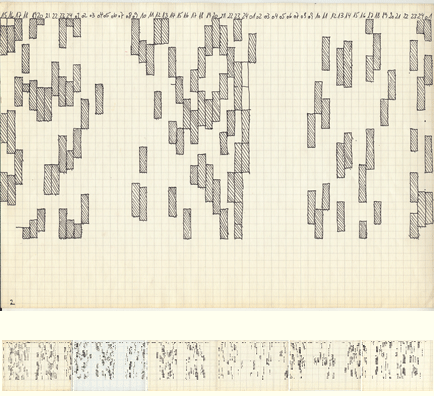 Hilka Nordhausen, Kunst, Konzept, Zeichnung, Zigarretten