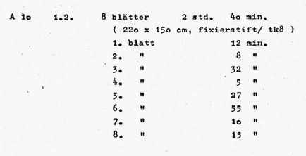 Hilka Nordhausen, Konzeptkunst, Untersuchungen zum Zeichenvorgang