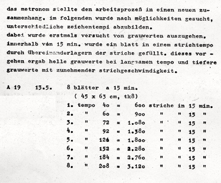 Hilka Nordhausen, Konzeptkunst, Untersuchungen zum Zeichenvorgang